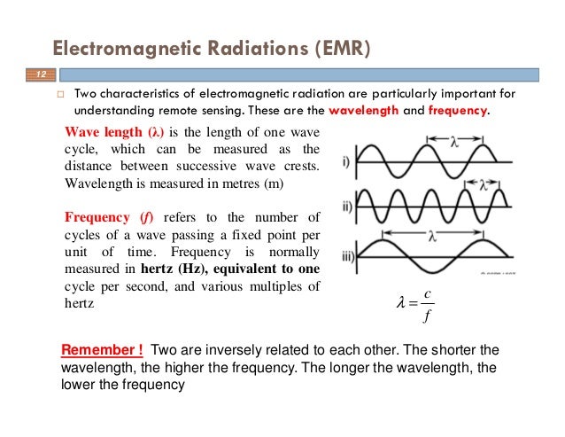 an overview of the characteristics of electro magnetic radiation Subcourse overview to include the principles of antenna radiation, the characteristics of antennas, the principles of radiation of electromagnetic. an overview of the characteristics of electro magnetic radiation Subcourse overview to include the principles of antenna radiation, the characteristics of antennas, the principles of radiation of electromagnetic.