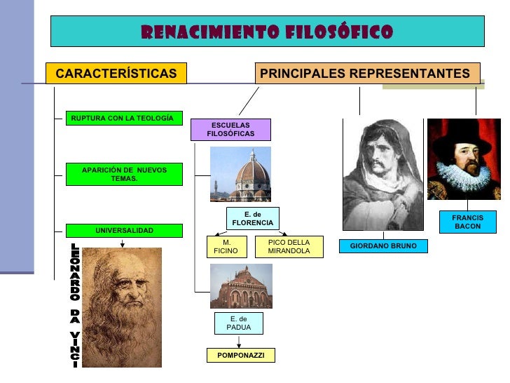 Renacimiento y humanismo