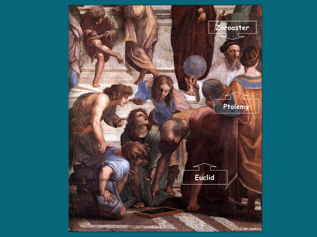 Renaissance vs. medieval art lesson ppt