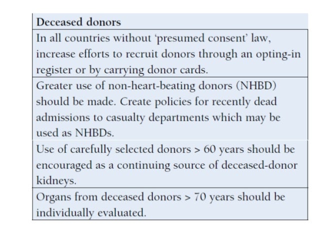 kidney dialysis essay