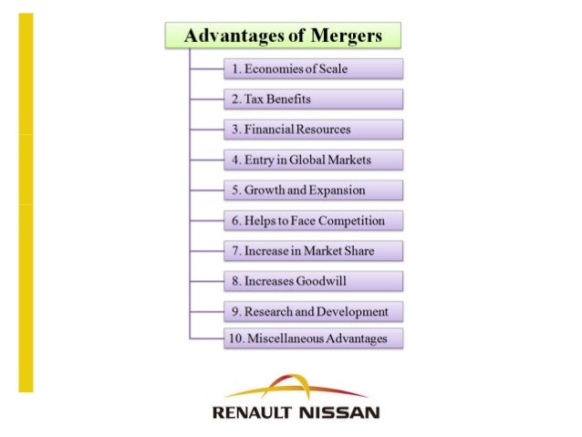 renault nissan case study essays The renault-nissan alliance case solution,the renault-nissan alliance case analysis, the renault-nissan alliance case study solution, the renault-nissan alliance case solution abstract: in 1998, renault proposed an alliance with nissan, the japanese car production giant which was in monet. renault nissan case study essays The renault-nissan alliance case solution,the renault-nissan alliance case analysis, the renault-nissan alliance case study solution, the renault-nissan alliance case solution abstract: in 1998, renault proposed an alliance with nissan, the japanese car production giant which was in monet.