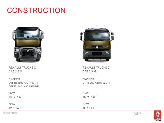 renault-trucks-presentation-25-638.jpg
