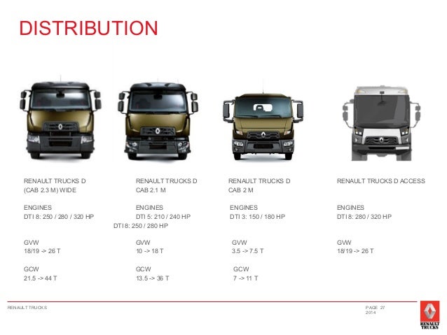 renault-trucks-presentation-27-638.jpg