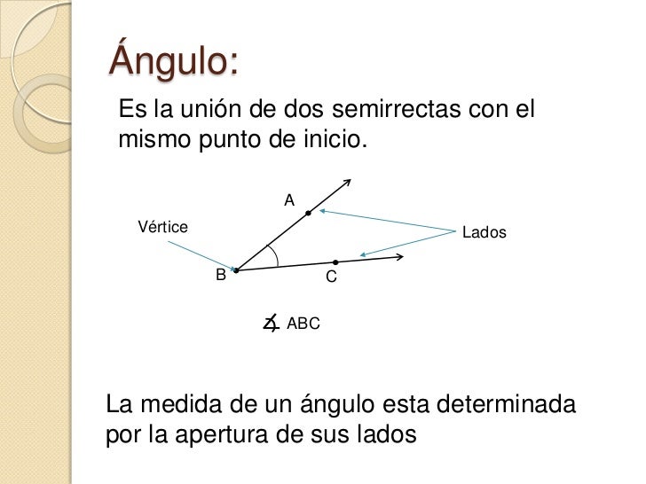 Repaso conceptos básicos