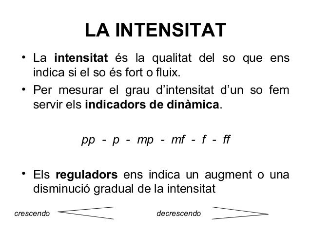 Resultat d'imatges de intensitat musica