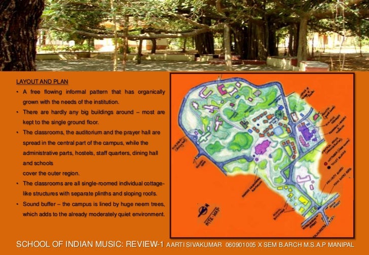 Nrityagram architectural plans picture