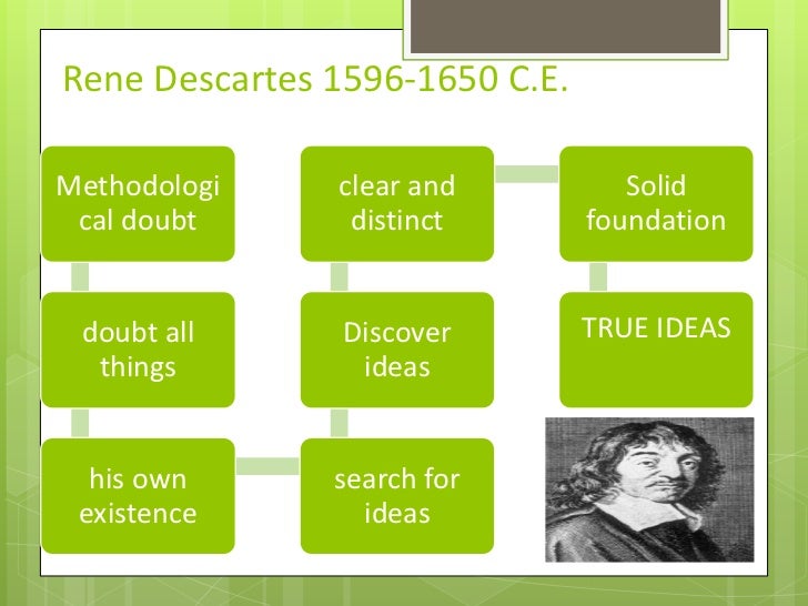 the clear and distinct ideas in the philosophical meditations of rene descartes Descartes: starting with doubt (meditations on first philosophy) (1641), in which descartes offered to the arrangement of the meditations, descartes. the clear and distinct ideas in the philosophical meditations of rene descartes Descartes: starting with doubt (meditations on first philosophy) (1641), in which descartes offered to the arrangement of the meditations, descartes.