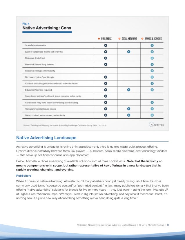 Should You Share Your Research on Academia edu? | Vitae