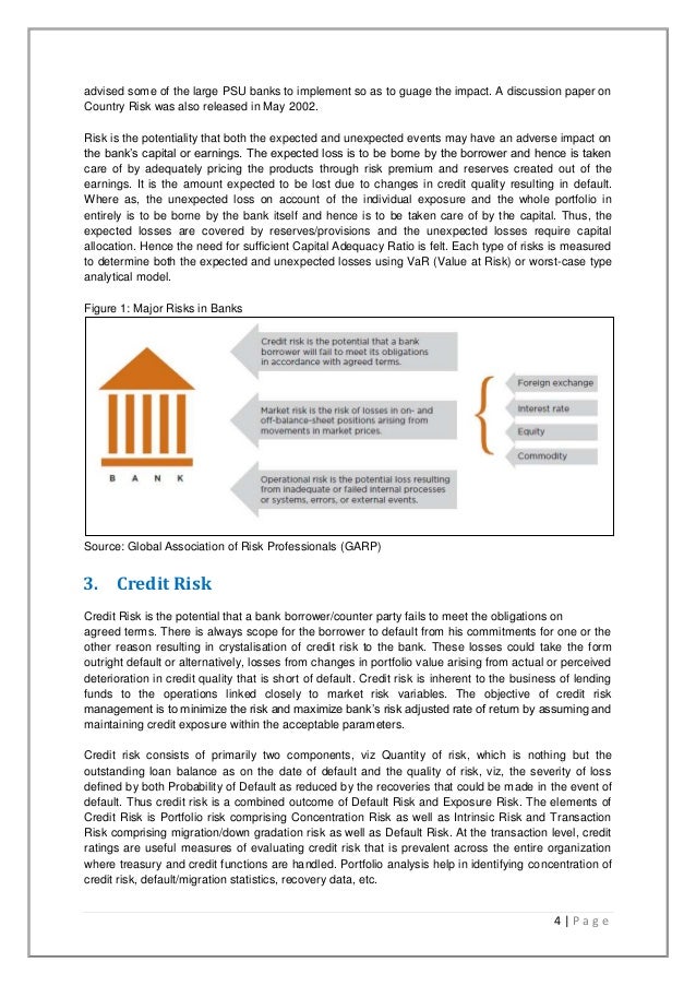 dissertation report on risk management in banks dissertation report on risk management in banks