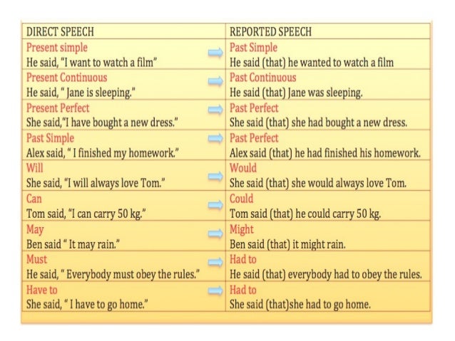 2019 year - How to Refuse to Speak to the Media 2019 year