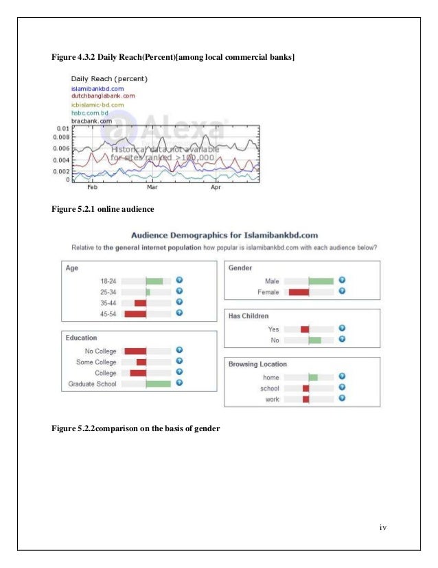 download root causes