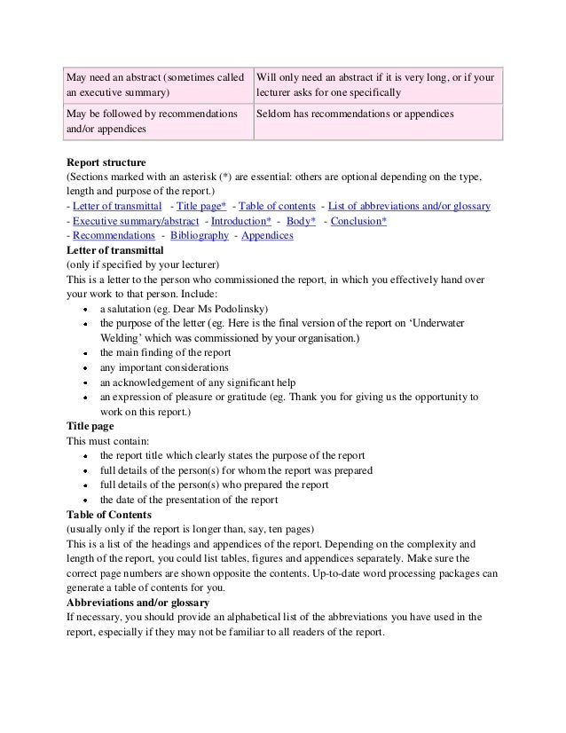 Can You Use Abbreviations Dissertation