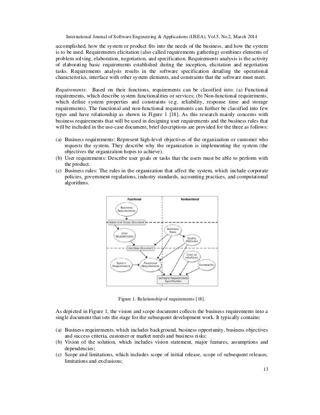 Best Place Where I Can Find & Buy a Research Paper Online