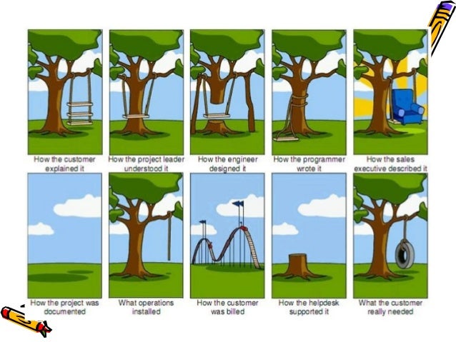 inventory control system