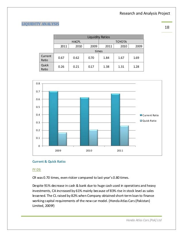 thesis on financial performance analysis Financial performance analysis-a case study financial performance analysis financial performance means firm's overall financial health over a given period. thesis on financial performance analysis Financial performance analysis-a case study financial performance analysis financial performance means firm's overall financial health over a given period.