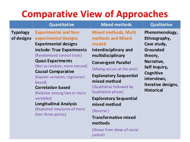 single case studies in comparative politics The case of the 1989 murder of the jesuit priests in el salvador that opened this article illustrates a range of challenges associated with the systematic analysis of human rights in comparative politics the details of the case itself emerged from a range of different narratives 43 about what was discovered on the morning after they were executed. single case studies in comparative politics The case of the 1989 murder of the jesuit priests in el salvador that opened this article illustrates a range of challenges associated with the systematic analysis of human rights in comparative politics the details of the case itself emerged from a range of different narratives 43 about what was discovered on the morning after they were executed.