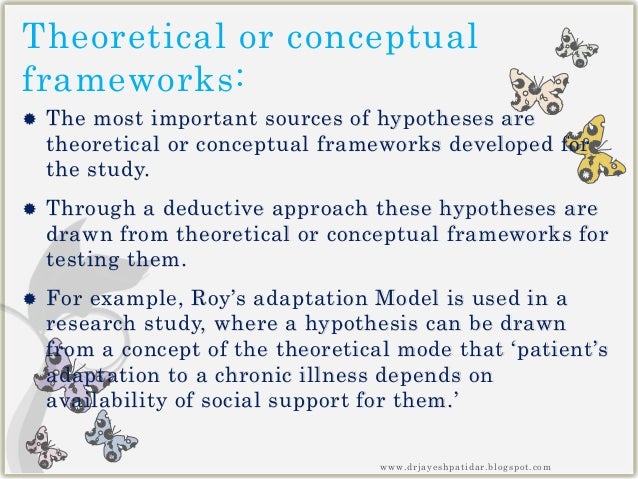 How to write a hypothesis for a research 