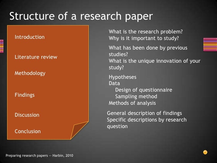 Research paper process form content
