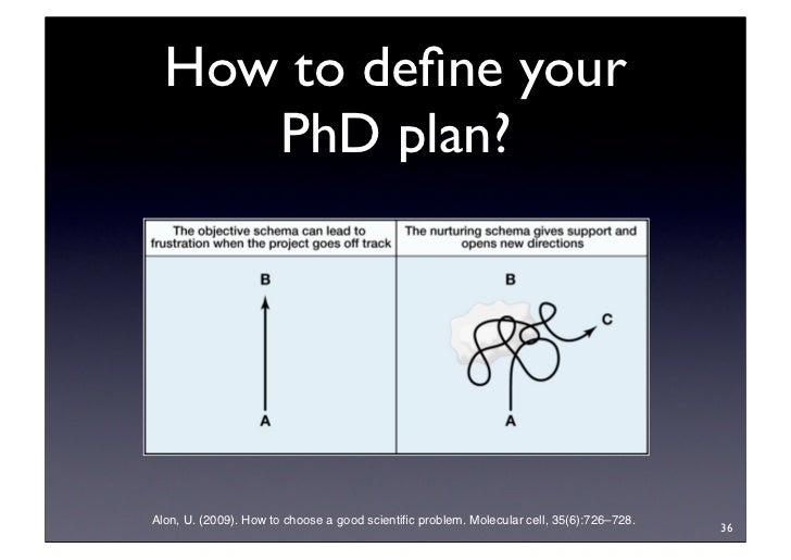 phd thesis andrea gorra phd thesis andrea gorra