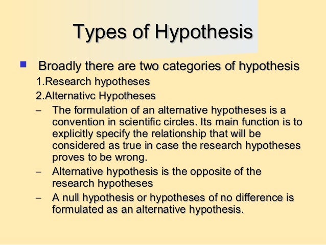 What Is Hypothesis In Research Methodology Formatessay web fc2