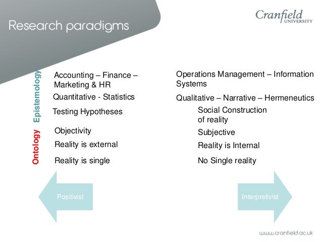 positivist research methodology positivist research methodology