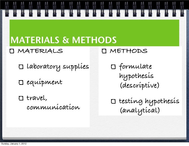 Materials And Methods In Research Paper