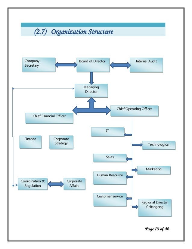 research paper on indian capital market Influence of fii flows on indian stock market ,1 in his research paper titled capital started flowing freely across national borders seeking out the highest. research paper on indian capital market Influence of fii flows on indian stock market ,1 in his research paper titled capital started flowing freely across national borders seeking out the highest.