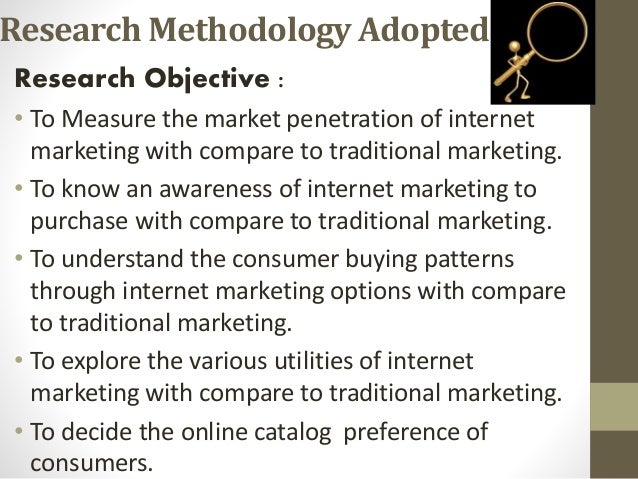 Marketing term paper topics