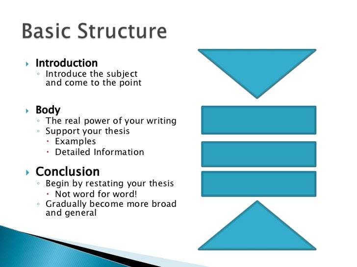 Homework Center: How to Write a Five Paragraph Essay - Infoplease