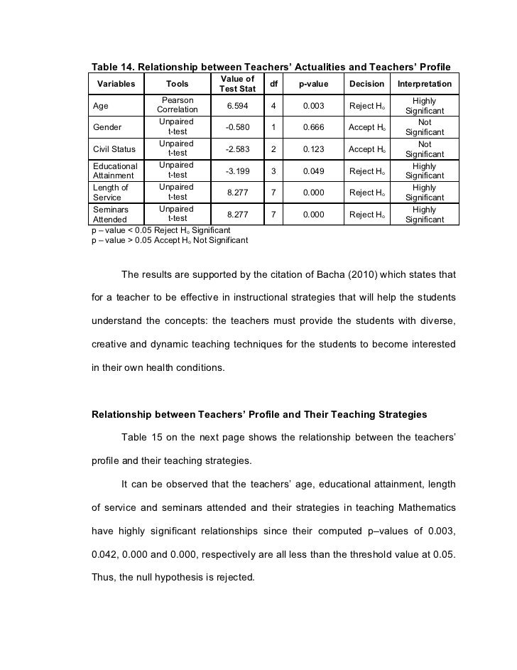 Pearson correlation example questions with answers image