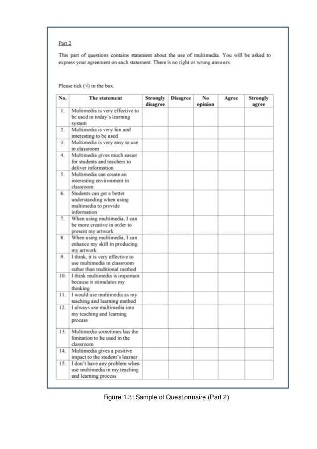 Checklist research paper middle school