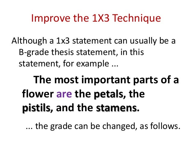 3 parts of a thesis statement