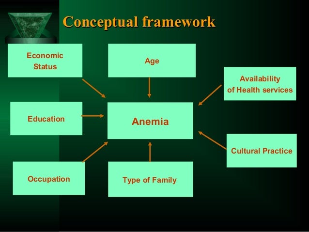 Essay on good housekeeping for healthy environment