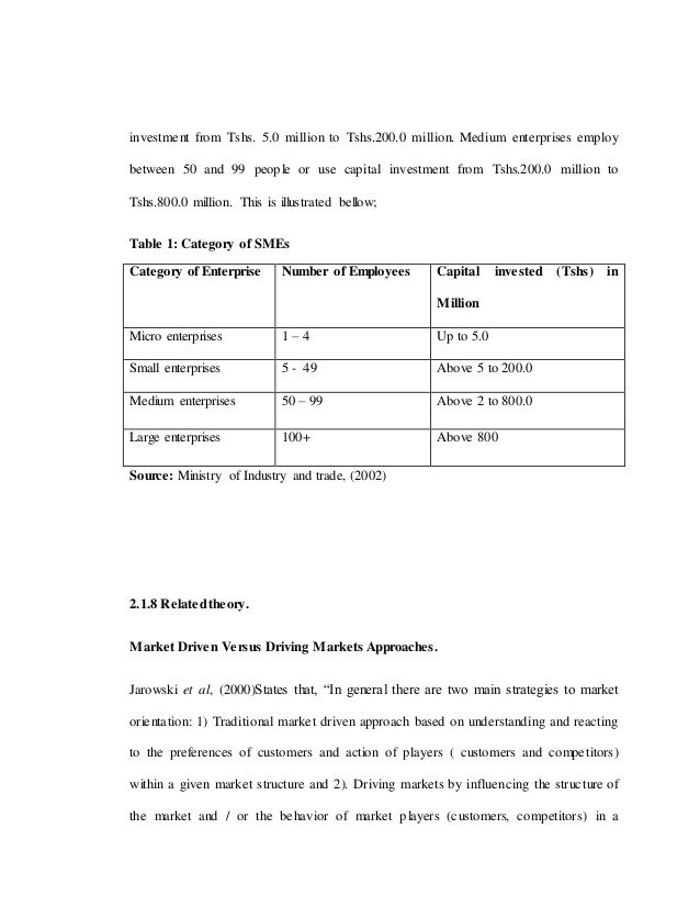Marketing Dissertation Topics - IvoryResearch com