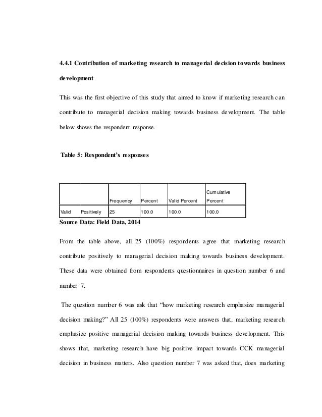 Marketing dissertation topics | Marketing Topic Ideas - UK Essays
