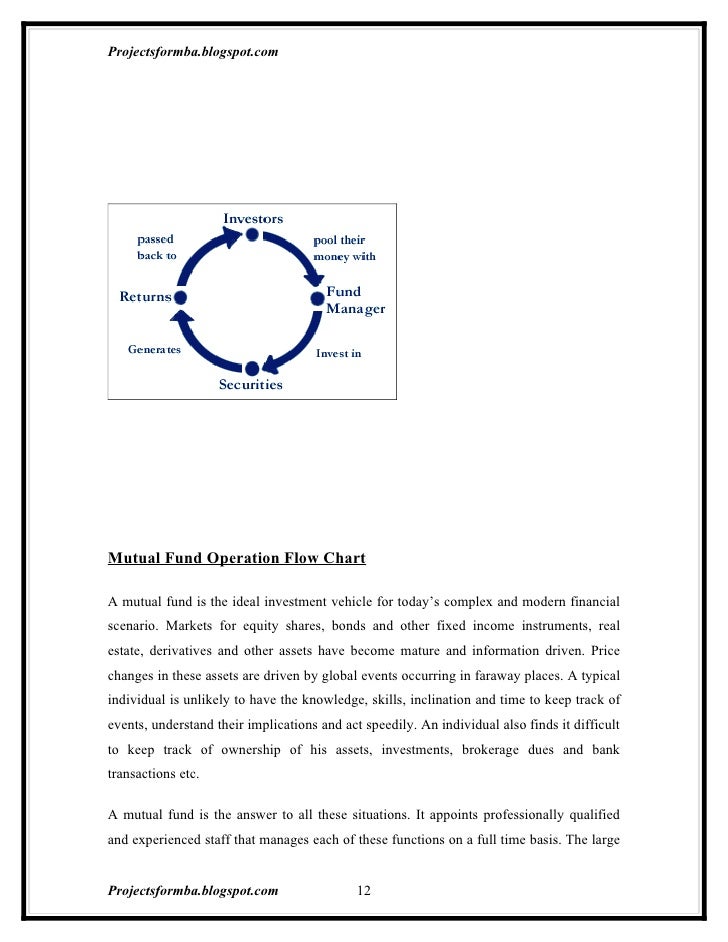 Research Report Definition | Investopedia