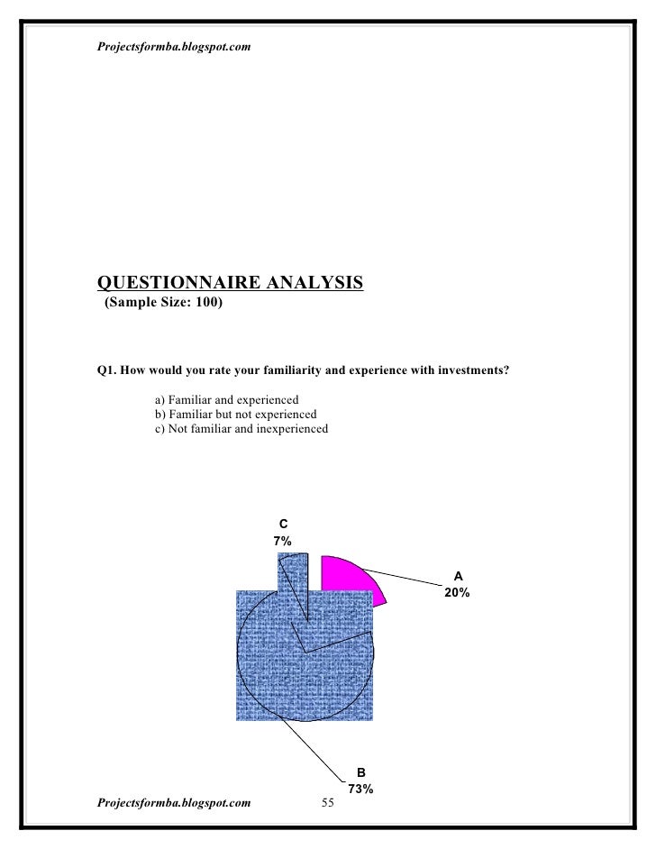 MBA Finance Research Projects | Project on Financial