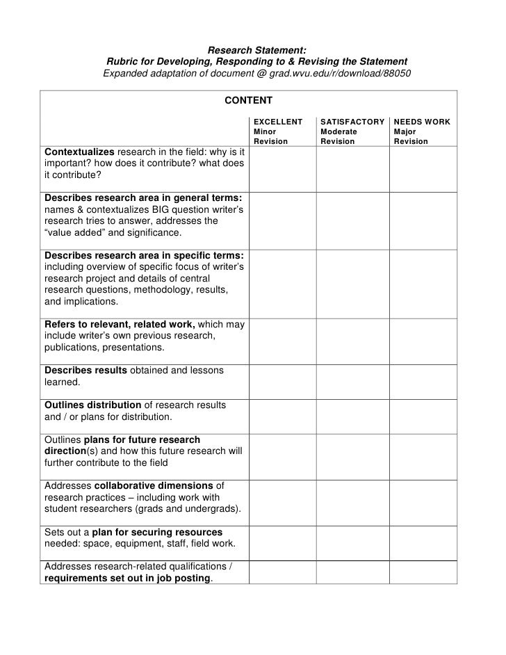 rubric for grading research papers Grading rubrics: examples of rubric creation research paper and the instructional team gave a lot of forethought to crafting a detailed grading rubric. rubric for grading research papers Grading rubrics: examples of rubric creation research paper and the instructional team gave a lot of forethought to crafting a detailed grading rubric.