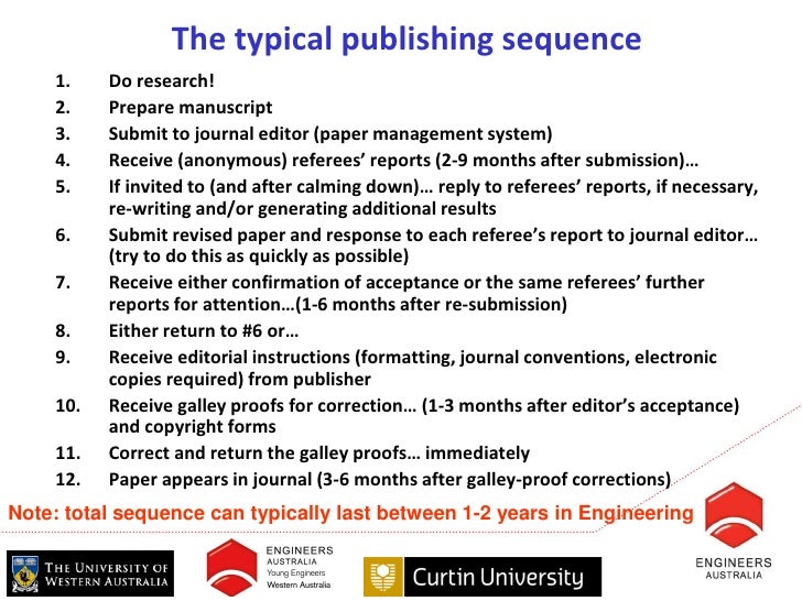 Paprican pulp paper research institute of canada