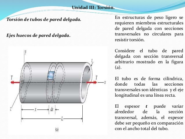 Torsión de tubos de pared delgada.