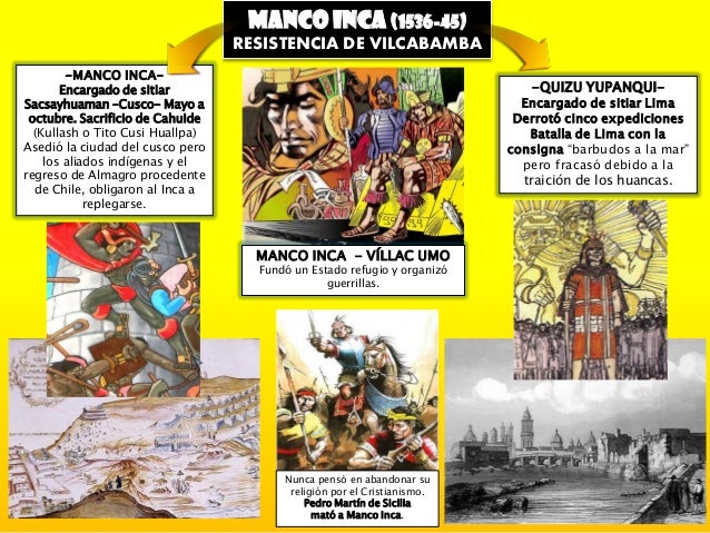 Atahualpa Yupanqui - Interpreta Sus Éxitos Atahualpa Yupanqui - Interpreta Sus Éxitos