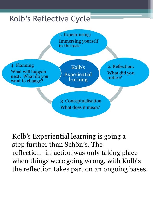Refelective essay
