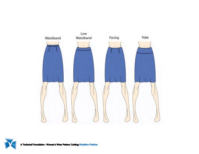 Garment Design & Construction 1 - Waistline Finishes