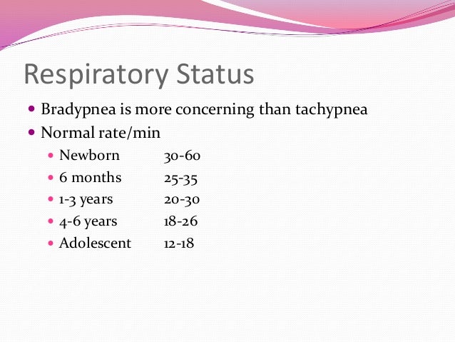 What is the average newborn respiratory rate?