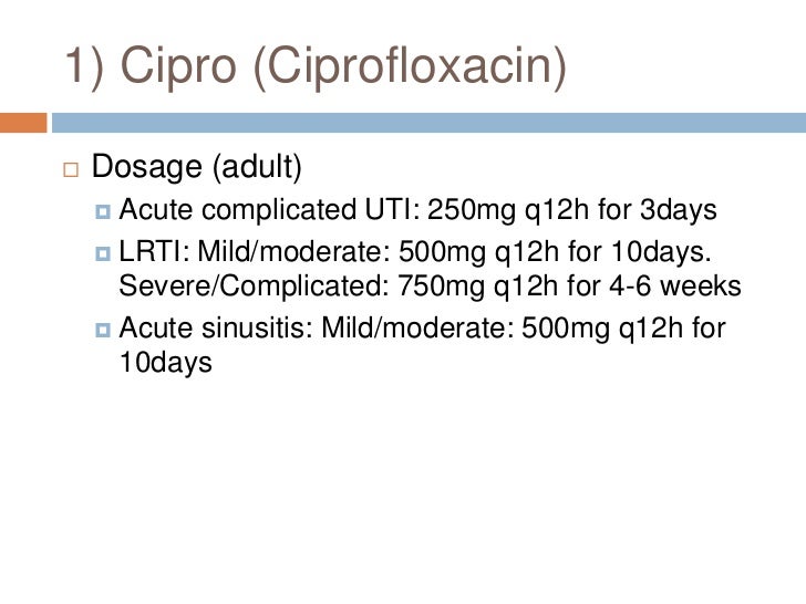 Cipro for bronchitis dosage by weight