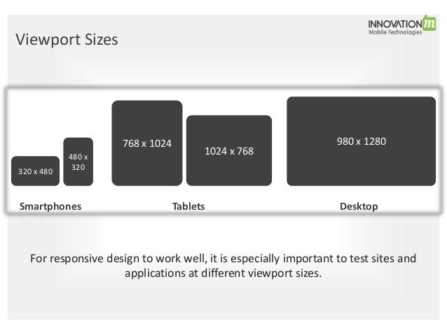 Web Design Mobile Screen Width Web Design Mobile Screen Width