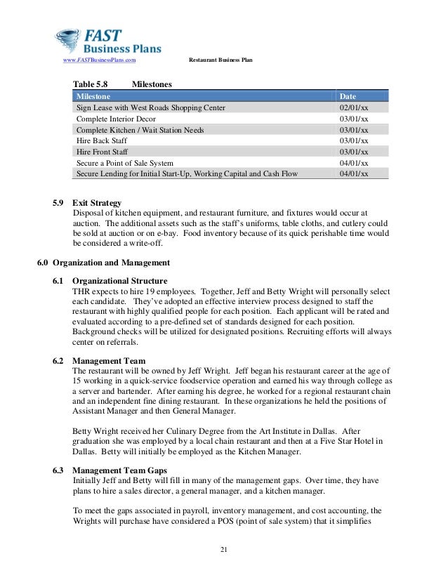 National restaurant association business plan
