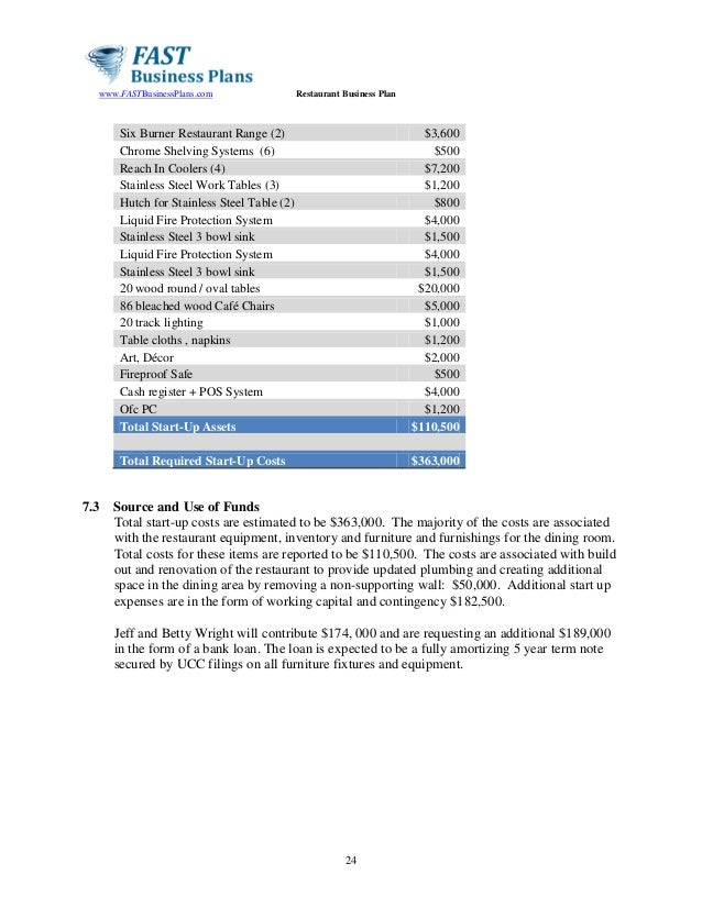 restaurant business plan template cafe start up costs template