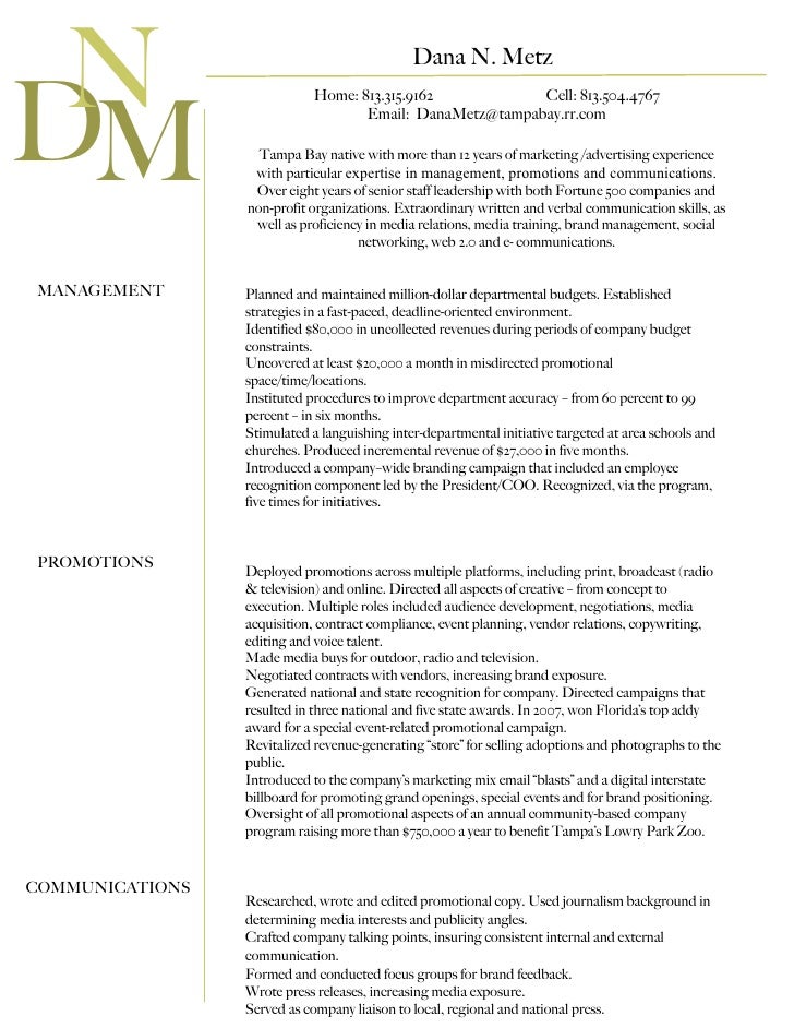 business analyst professional summary