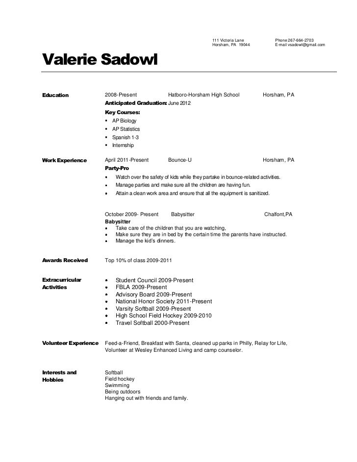 image result for sample red cross resume